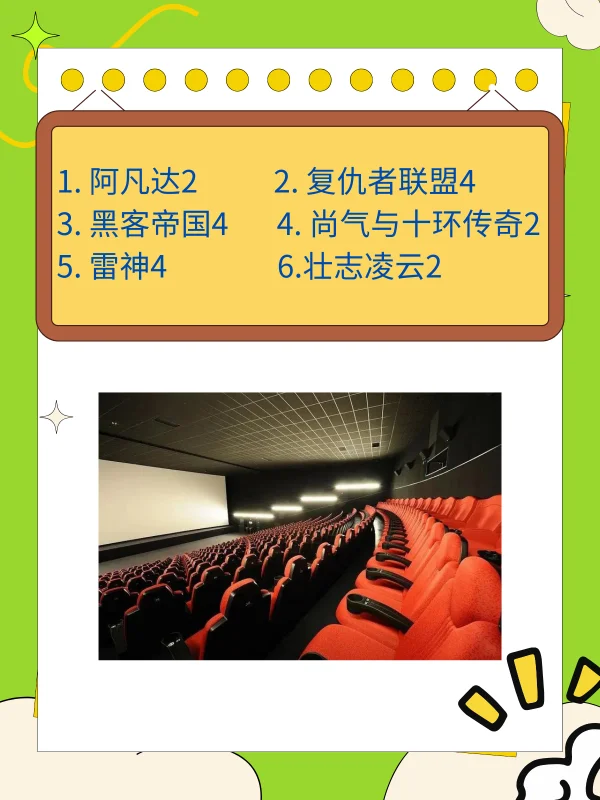热门电影排行榜是什么啊?2023热门电影排行榜-第2张图片-波音达手游百科