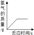 一氧化铜是黑色固体吗?-第1张图片-波音达手游百科