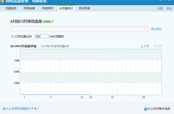 无线上网用什么流量监控软件(无线上网流量监控问题。电脑无线。)-第2张图片-波音达手游百科