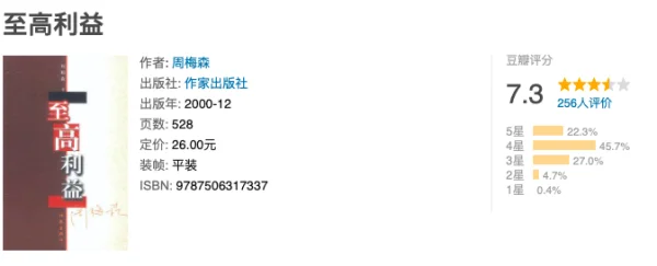 经典官场小说有哪些(优秀的官场小说?)-第5张图片-波音达手游百科