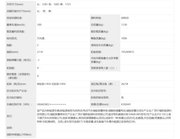 微型车为什么都是国产(更好的国产微型车有哪些?)-第11张图片-波音达手游百科