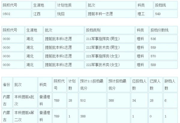 中国人民 *** 总参谋部中国人民 *** 总参谋部作战部-第3张图片-波音达手游百科