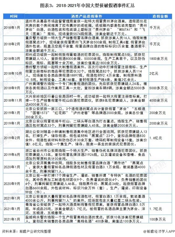 中国防伪技术协会和中国防伪行业协会是一样的么?-第2张图片-波音达手游百科