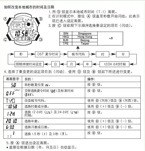 我想要卡西欧手表的说明书(如何寻找卡西欧手表说明书)-第1张图片-波音达手游百科