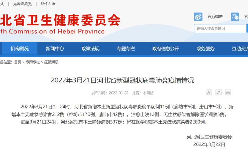 唐山市疫情最新消息-第1张图片-波音达百科