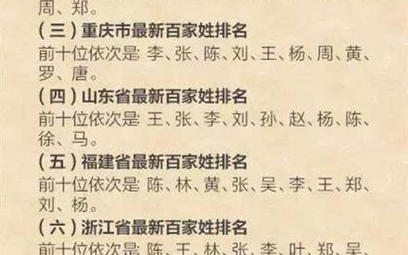 全国最稀有的姓氏-第1张图片-波音达手游百科