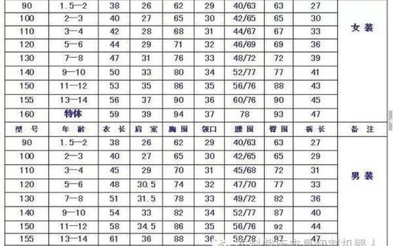 二尺八是多少厘米-第1张图片-波音达百科