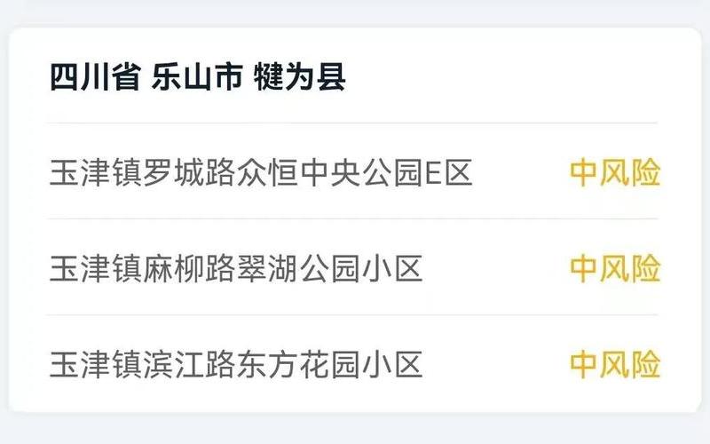 四川疫情最新消息今天又封了-第1张图片-波音达百科