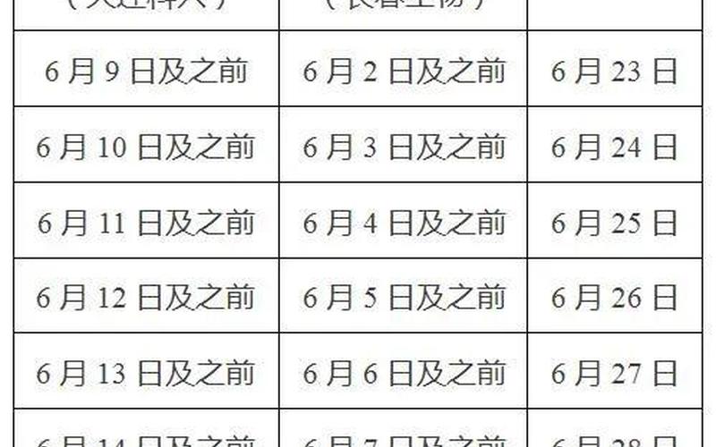 北京生物疫苗一共打几针-第1张图片-波音达手游百科