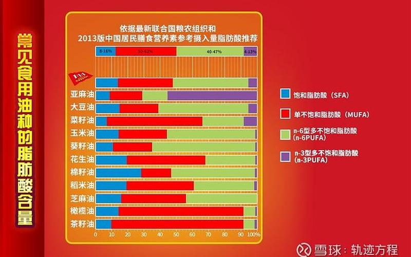 联合国世界卫生组织确定新的年龄分段-第1张图片-波音达手游百科