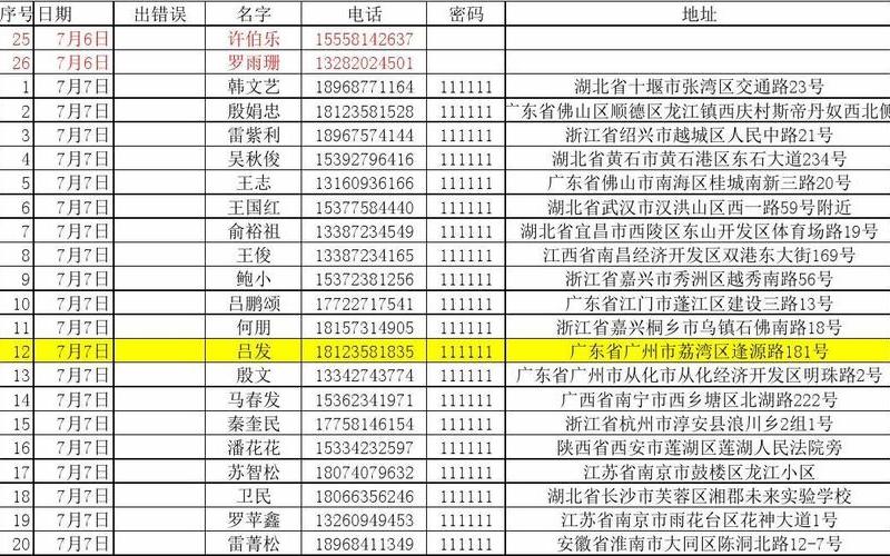  *** 号码查询姓名-第1张图片-波音达百科