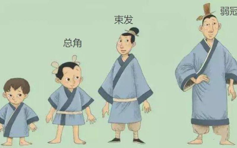 及冠之礼是什么意思-第1张图片-波音达百科