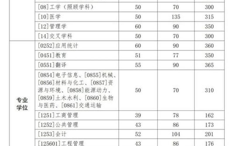 四川大学锦城学院教务 *** 管理系统-第1张图片-波音达百科