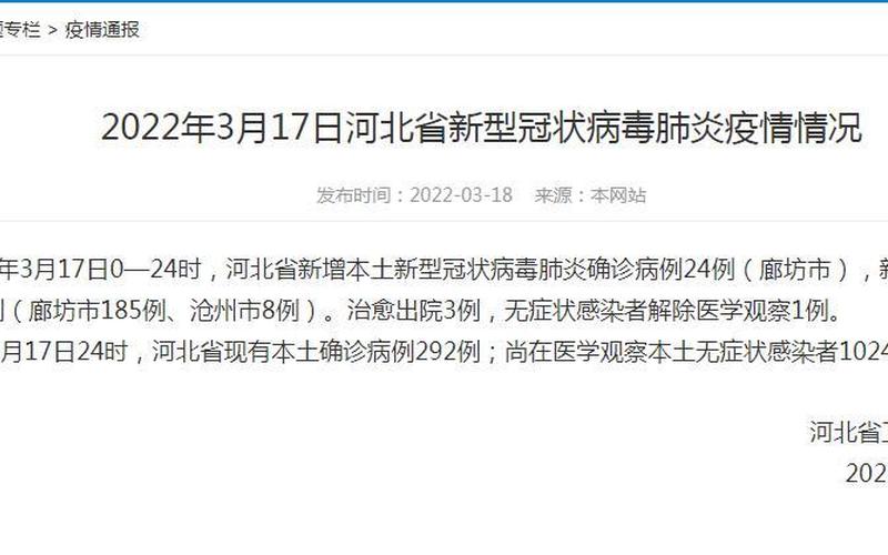河北今天最新疫情-第1张图片-波音达百科