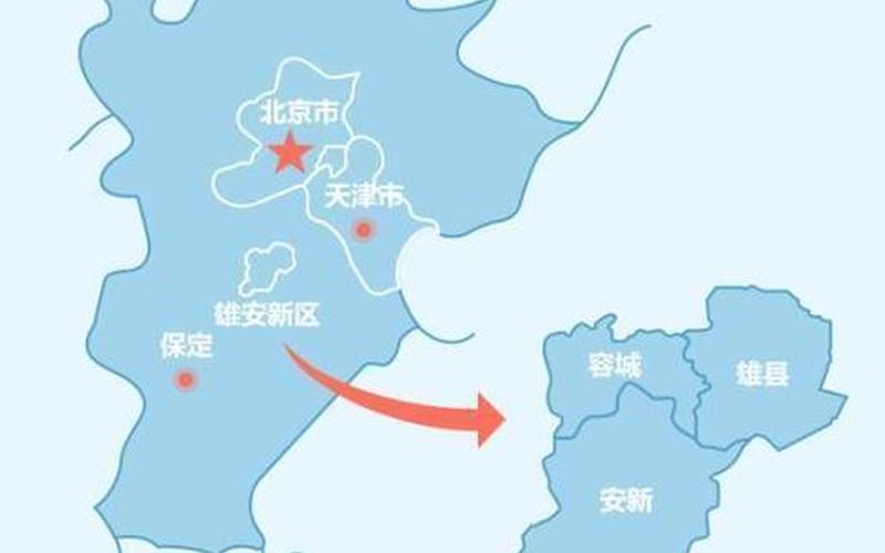雄安新区在河北哪个市-第1张图片-波音达百科