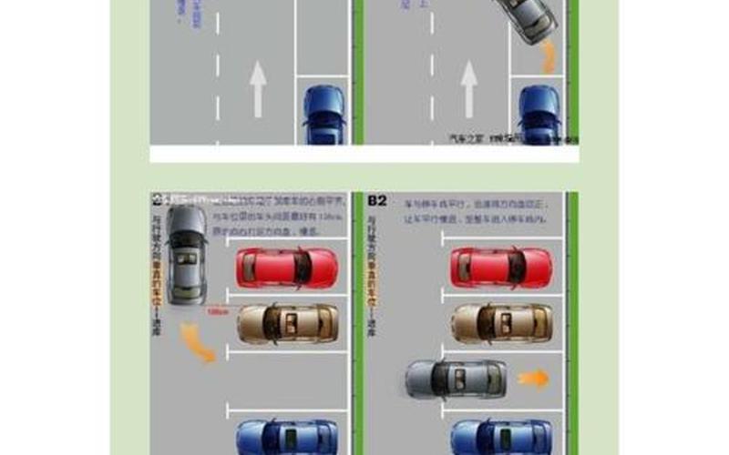 各种停车技巧图解-第1张图片-波音达百科