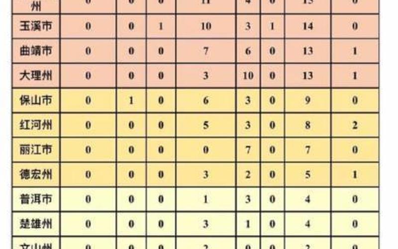 核减病例是什么意思-第1张图片-波音达百科