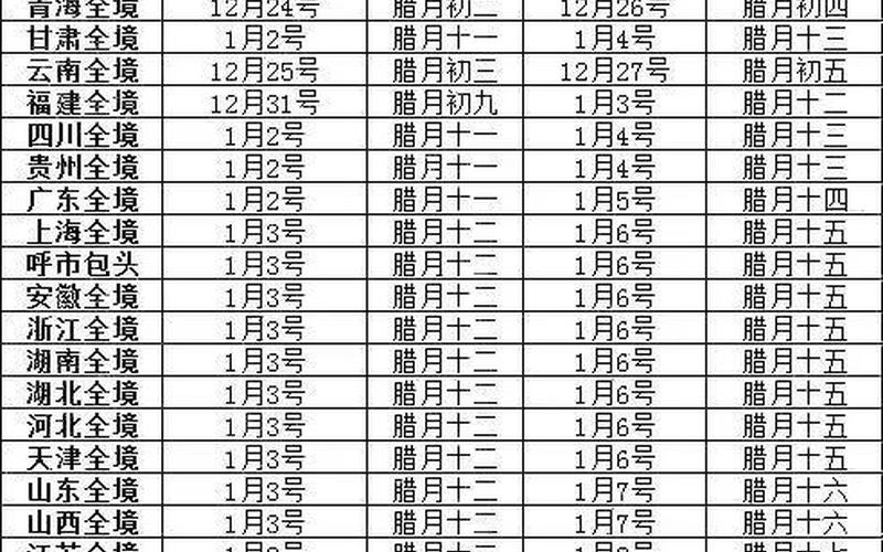 2023年物流快递停运时间表-第1张图片-波音达百科