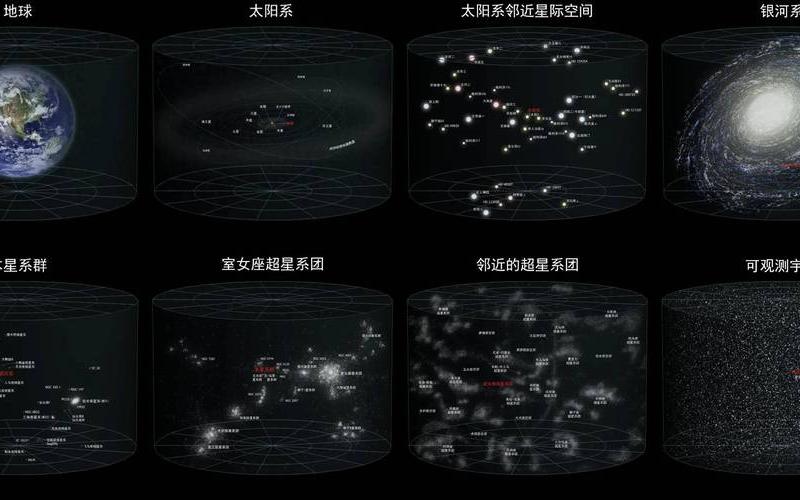 一光年飞机要飞多久-第1张图片-波音达百科