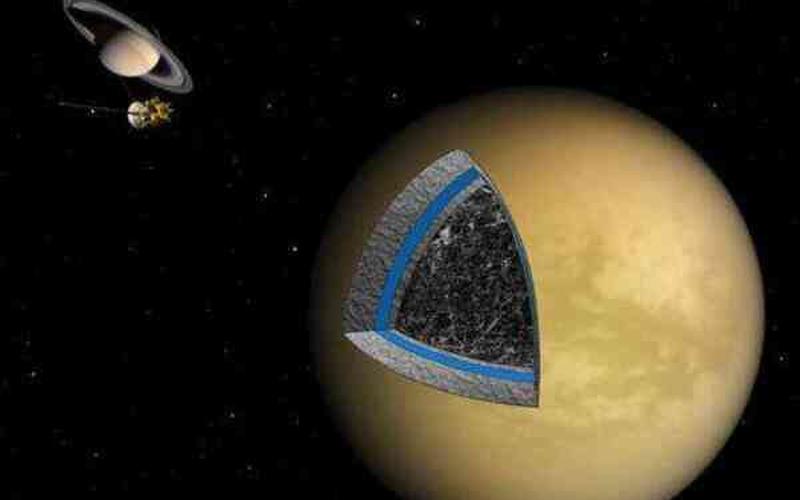 已经确认有生命的星球-第1张图片-波音达百科