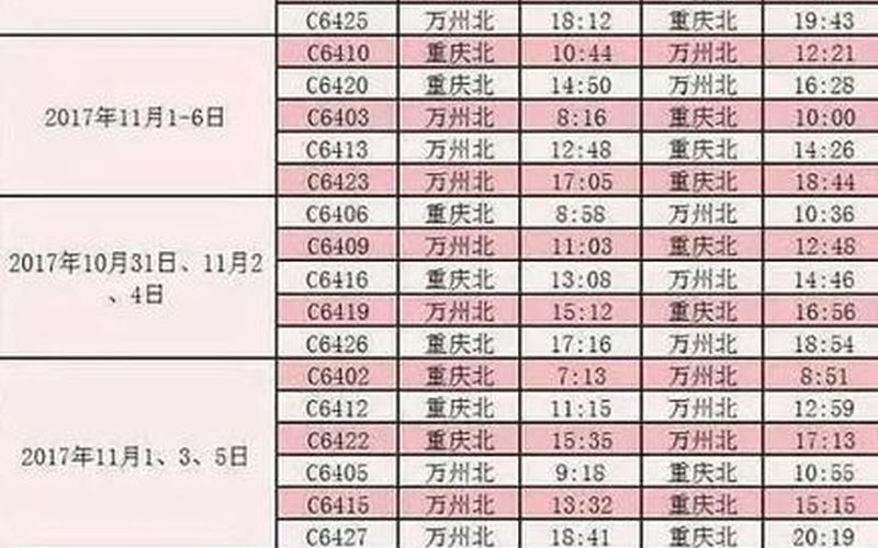 重庆北站火车时刻表-第1张图片-波音达百科