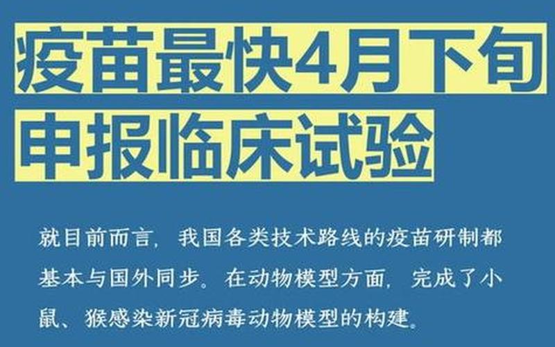 2023第二波疫情已经到来-第1张图片-波音达百科