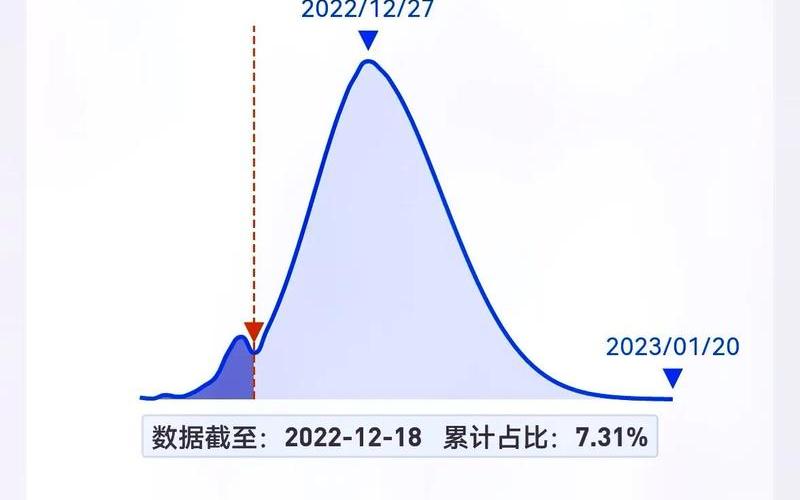 杨州疫情最新情况最新消息今天-第1张图片-波音达百科