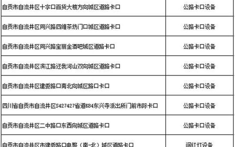 忘了车限号开了一天罚多少钱-第1张图片-波音达百科