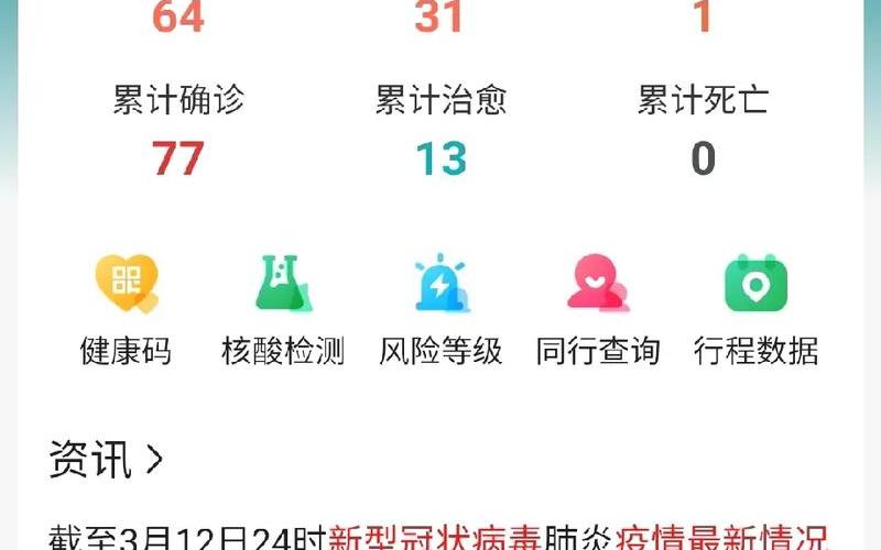 宝鸡市疫情最新情况-第1张图片-波音达百科