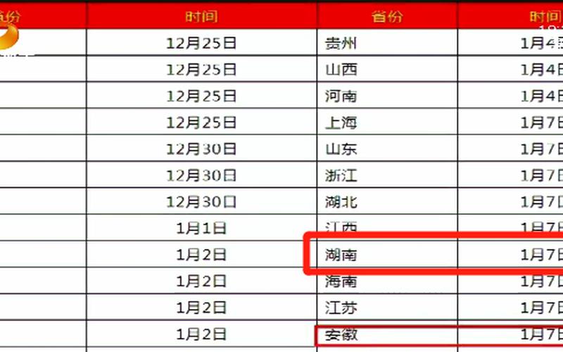 2022快递停运时间-第1张图片-波音达手游百科