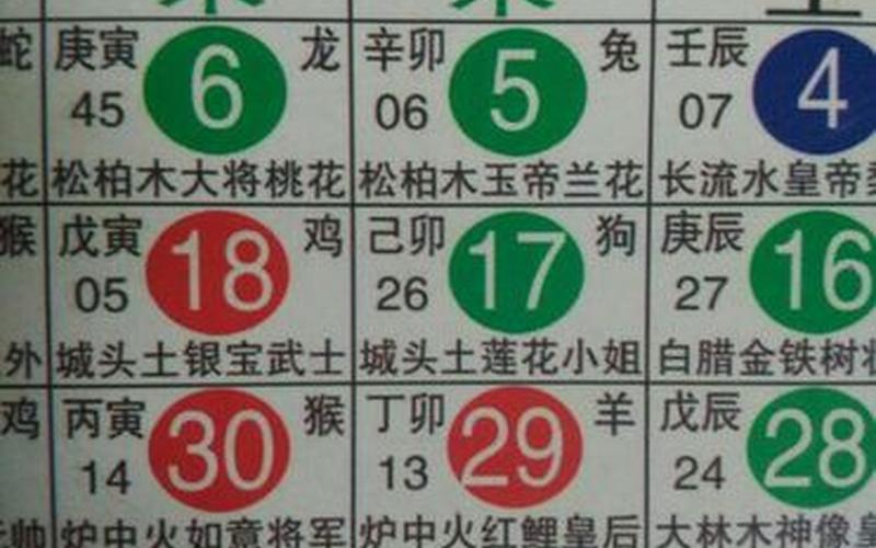 摇头摆尾猜一生肖-第1张图片-波音达百科