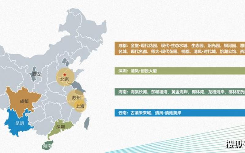 中国旅游网站排名-第1张图片-波音达百科