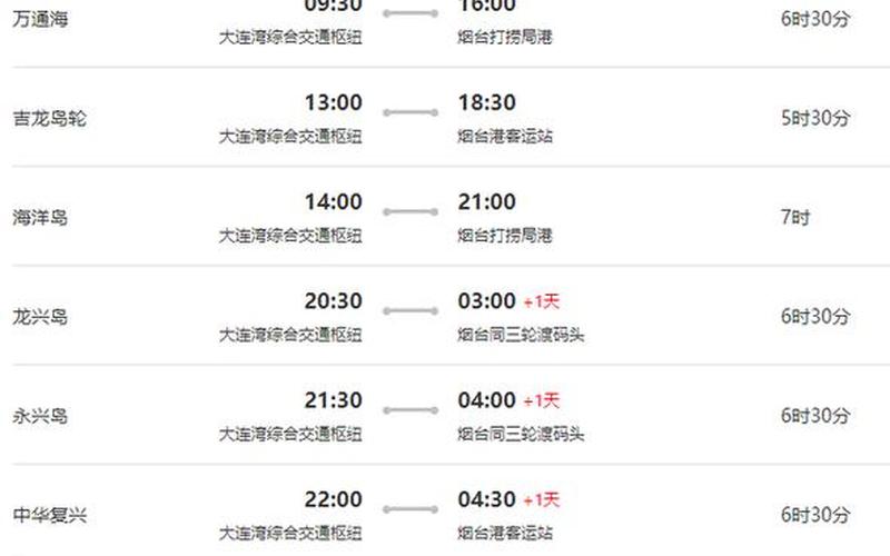 大连至烟台船票价格-第1张图片-波音达百科