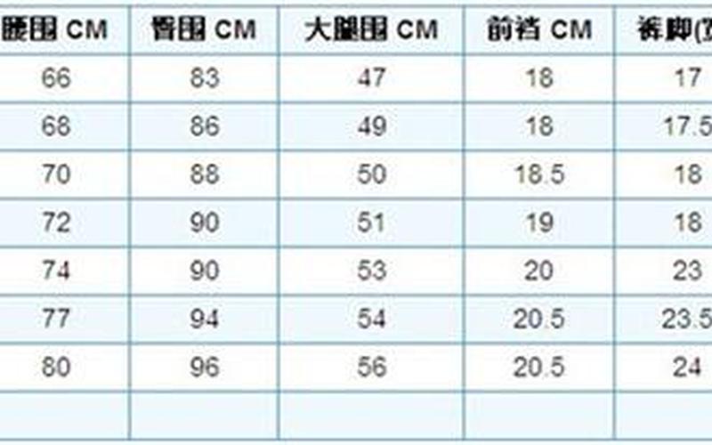 二尺五是多少厘米-第1张图片-波音达百科