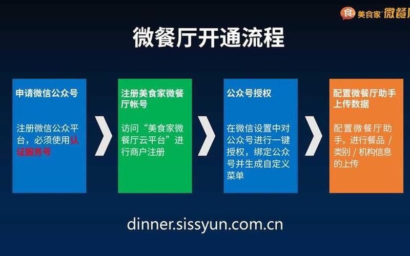郑州团购网站大全-第1张图片-波音达百科