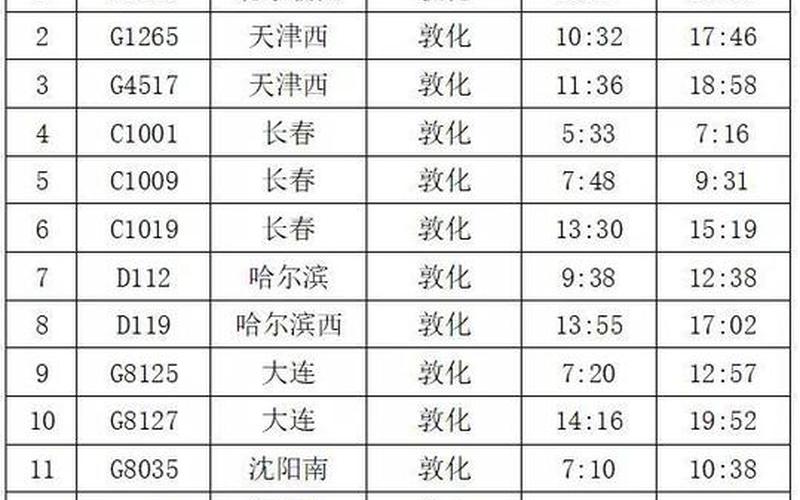 长春到延吉客车时刻表-第1张图片-波音达百科