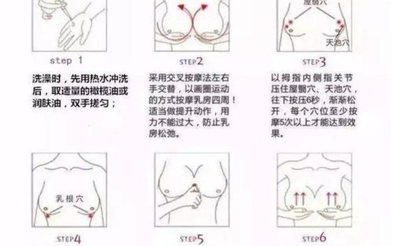 八字奶是什么意思-第1张图片-波音达百科