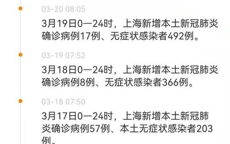 上海夫妇一行8人感染 轨迹涉及五省-第1张图片-波音达手游百科