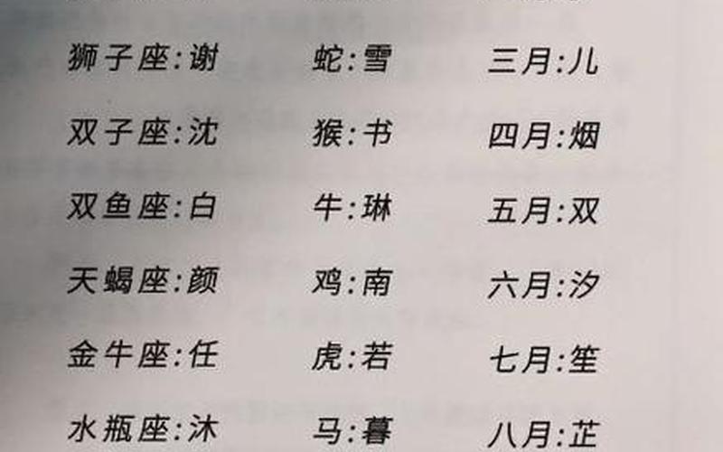 闺蜜二人仙气网名-第1张图片-波音达百科