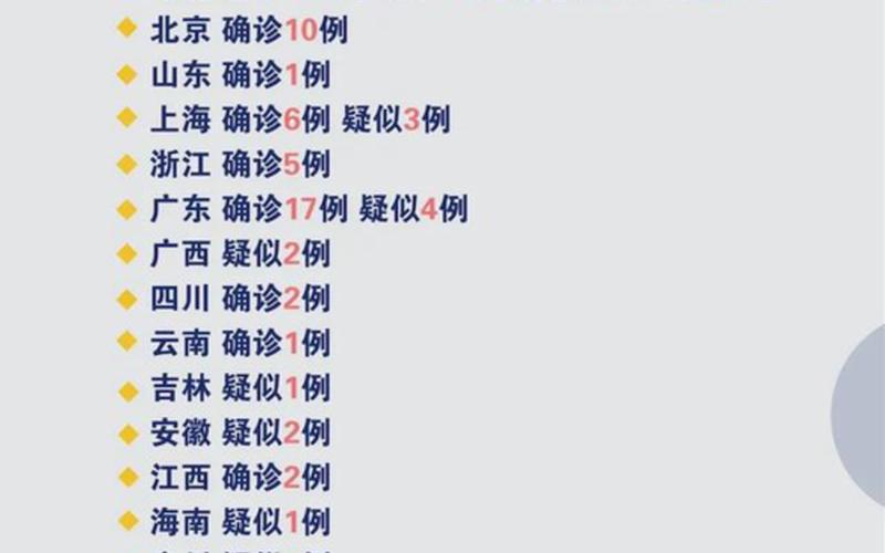 湖南常德疫情最新消息今天新增25-第1张图片-波音达百科