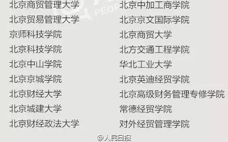 中国野鸡大专完整名单-第1张图片-波音达百科