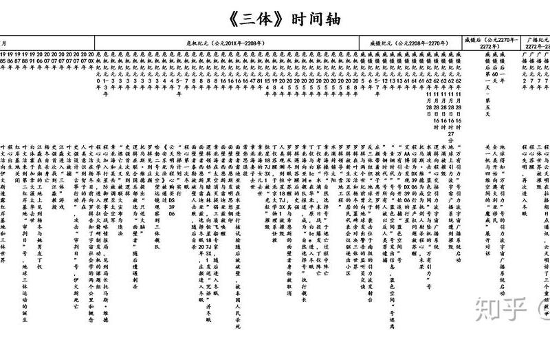 三体央视播出时间表-第1张图片-波音达百科