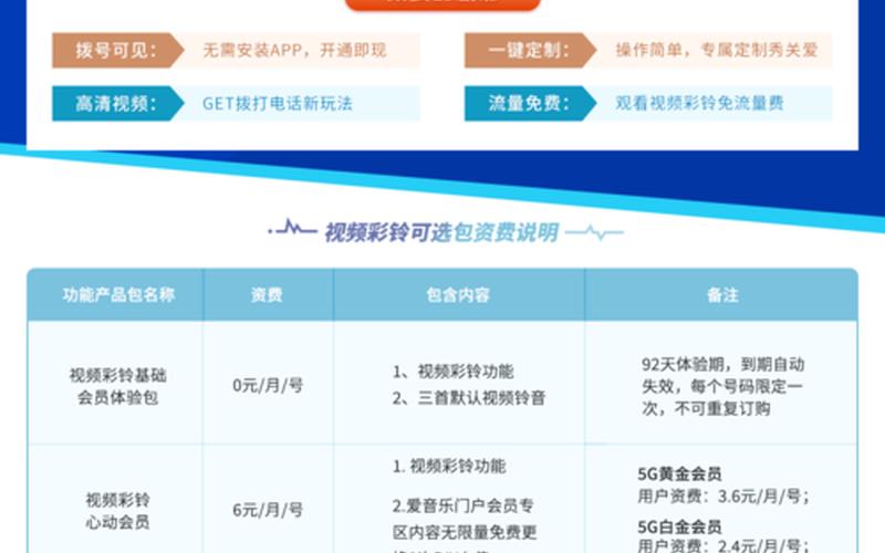 山东电信网上营业厅缴费-第1张图片-波音达百科