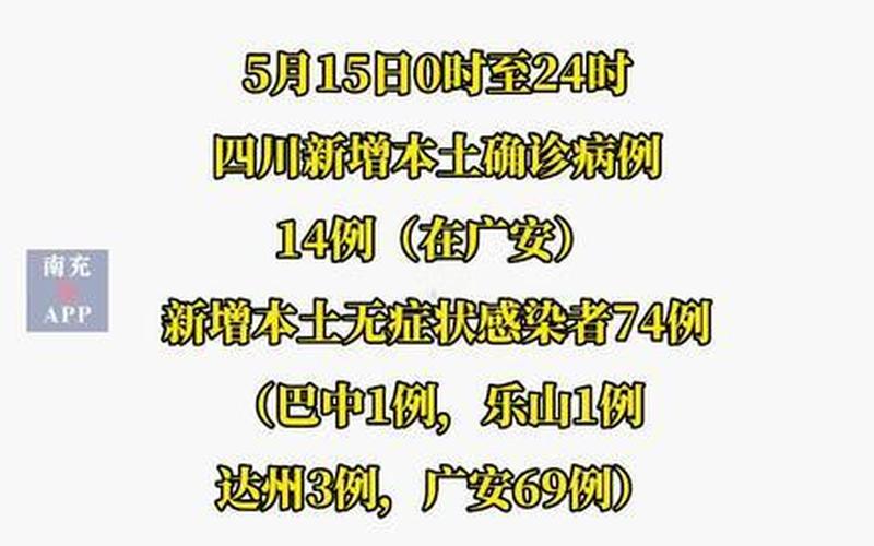 四川疫情最新消息今天新增了15例-第1张图片-波音达手游百科
