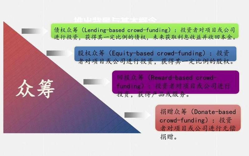 donate是什么意思-第1张图片-波音达百科