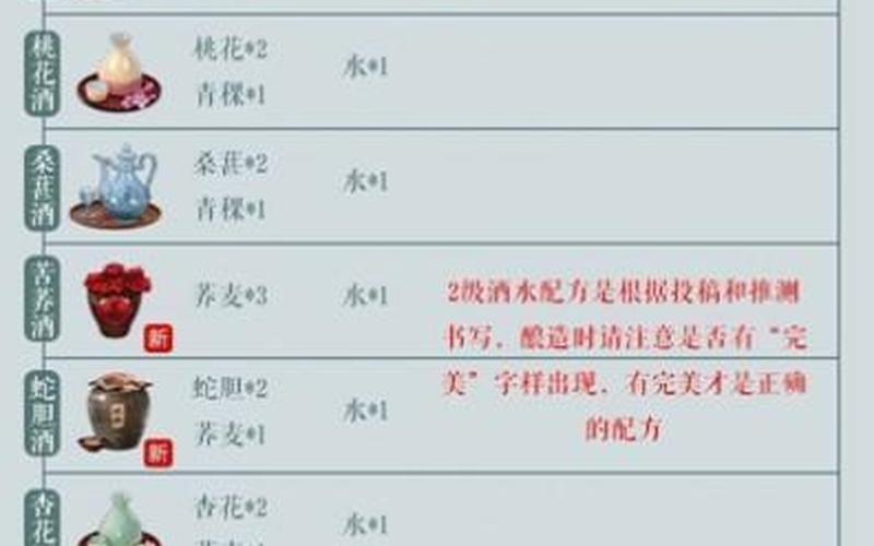药渍是什么玩法贴吧-第1张图片-波音达百科