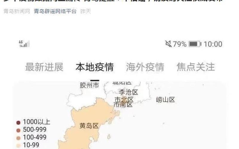青岛疫情最新进展-第1张图片-波音达百科