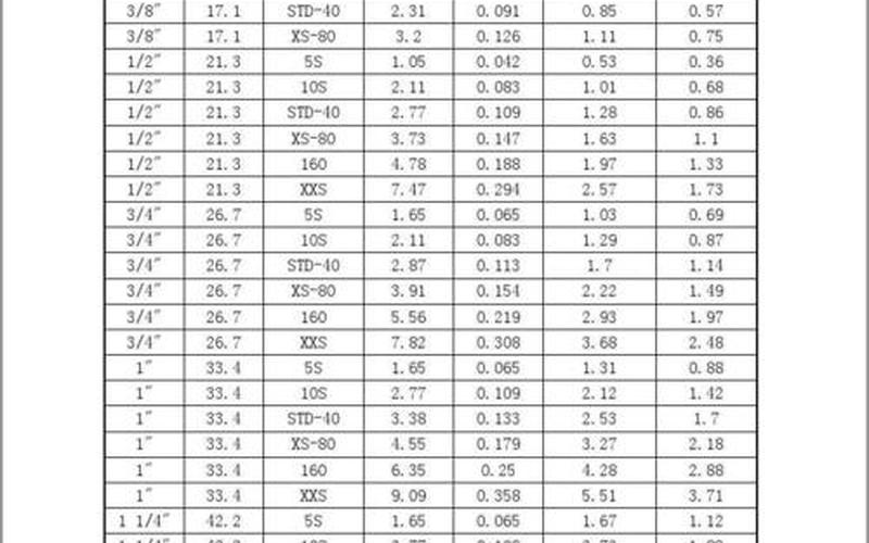 一英寸等于多少毫米-第1张图片-波音达百科
