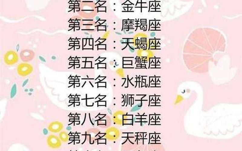 十二星座胆子排名-第1张图片-波音达百科