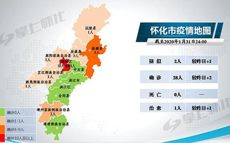 湖南怀化疫情最新情况-第1张图片-波音达百科
